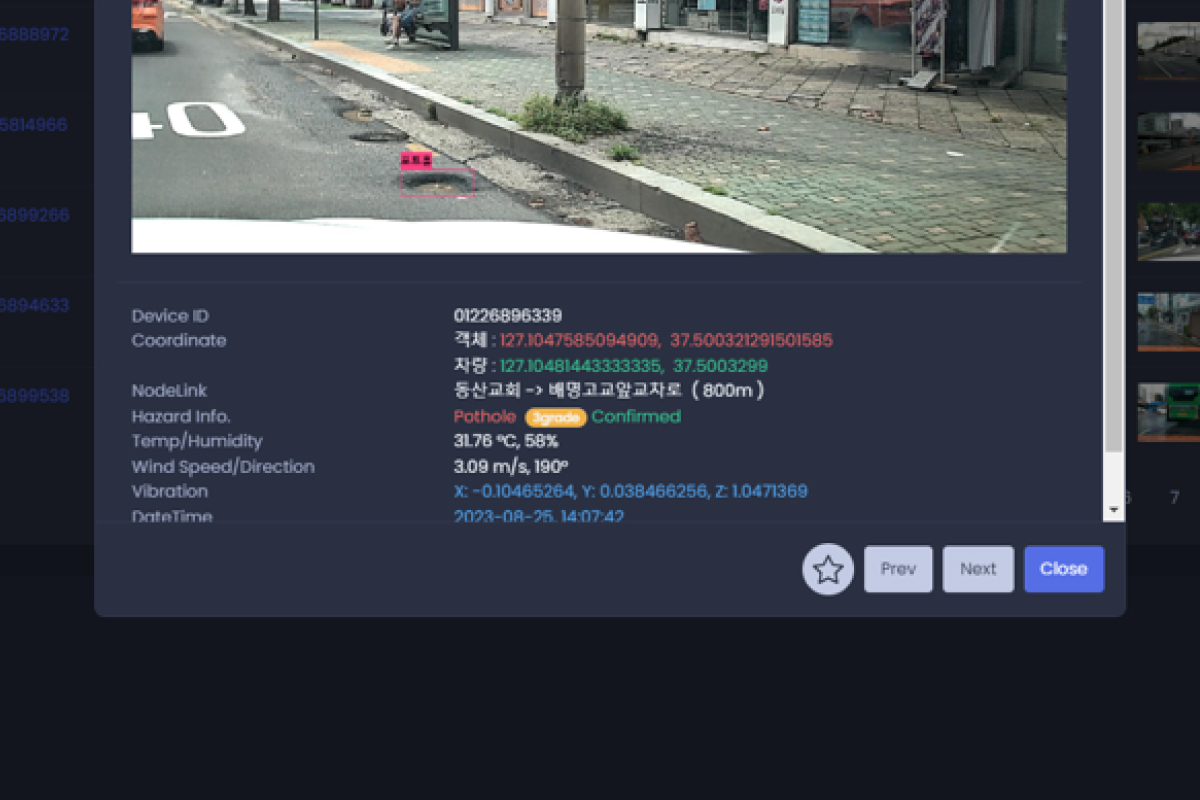 Hazard Images with Metadata